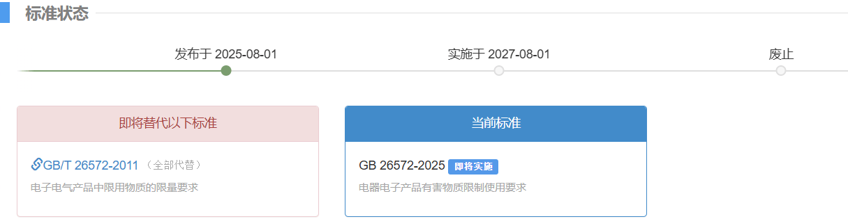 5年8月全球市场准入资讯PG麻将胡了试玩202(图4)