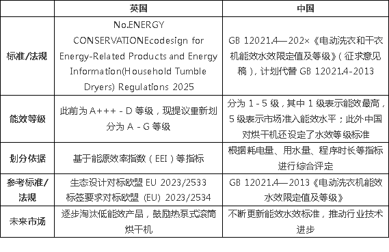 5年8月全球市场准入资讯PG麻将胡了试玩202(图5)